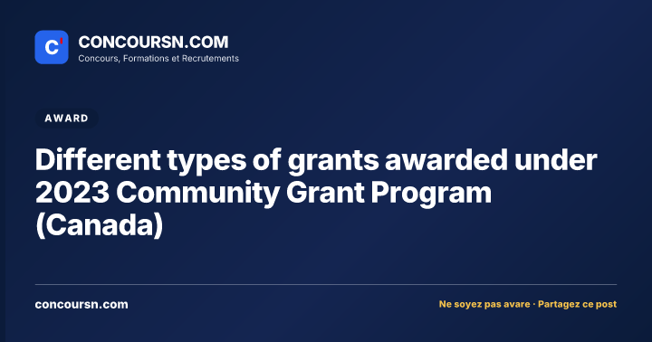 Different types of grants awarded under 2023 Community Grant Program (Canada)