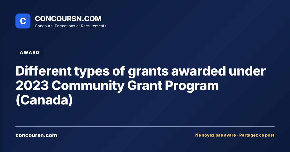 Illustration de l’article : Different types of grants awarded under 2023 Community Grant Program (Canada)