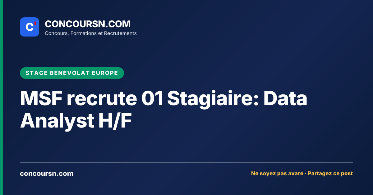 Illustration de l’article : MSF recrute 01 Stagiaire: Data Analyst H/F